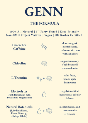 GENN Signature Shelf Talker | Max. 6