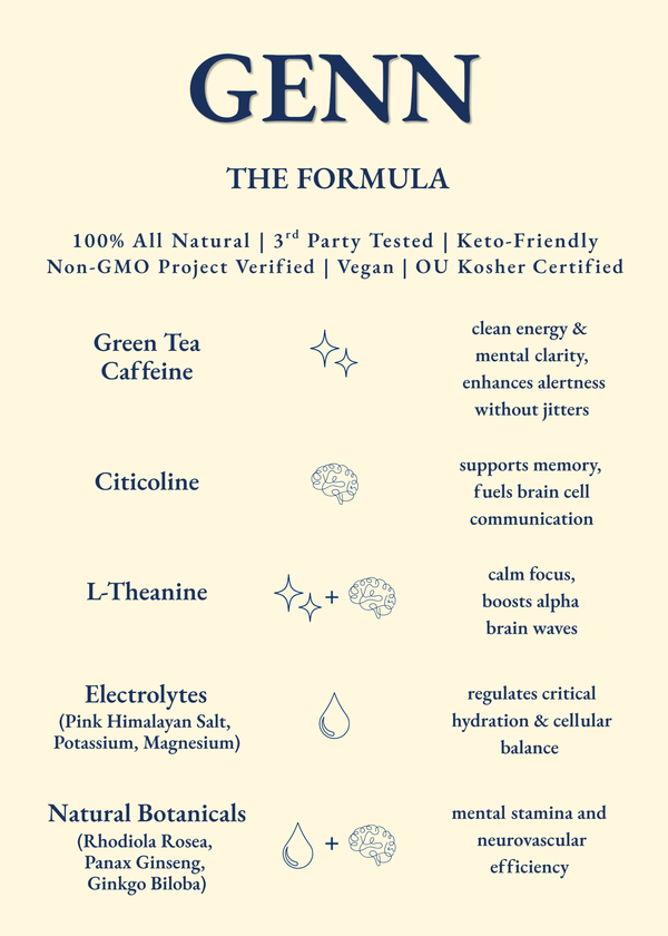GENN Signature Shelf Talker | Max. 6